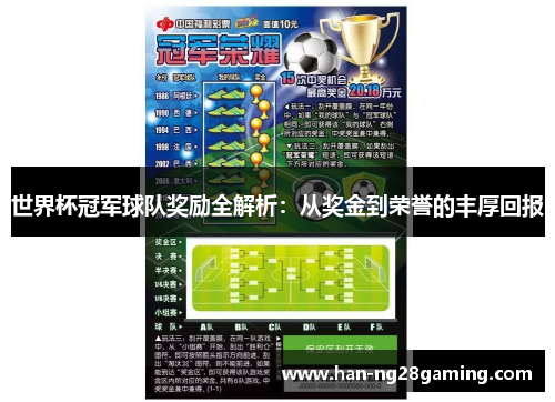 世界杯冠军球队奖励全解析:从奖金到荣誉的丰厚回报 世界杯冠军球队奖励全解析:从奖金到荣誉的丰厚回报