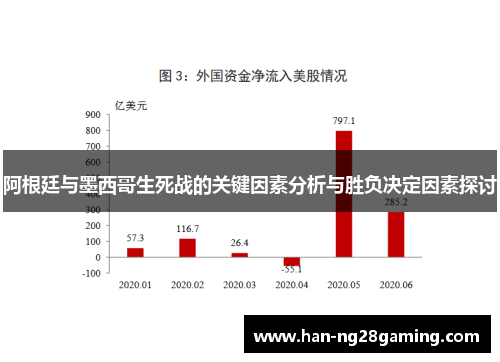 阿根廷与墨西哥生死战的关键因素分析与胜负决定因素探讨 阿根廷与墨西哥生死战的关键因素分析与胜负决定因素探讨