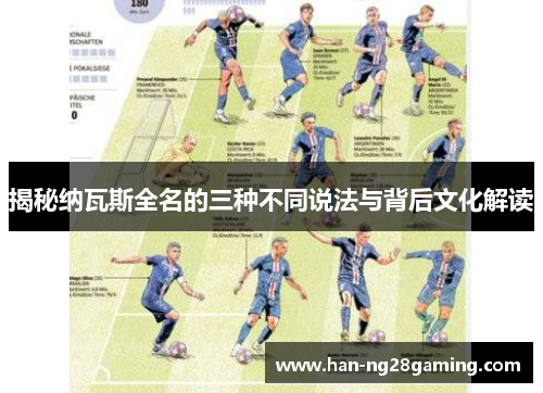 揭秘纳瓦斯全名的三种不同说法与背后文化解读