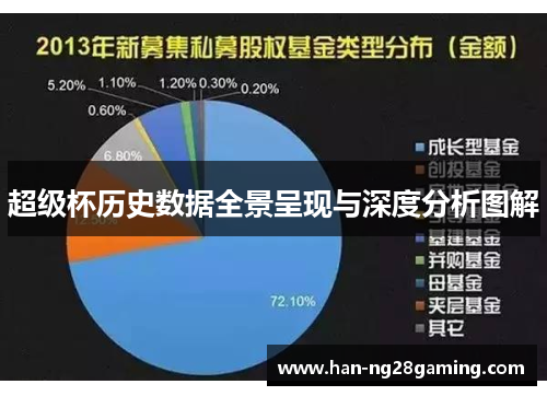 超级杯历史数据全景呈现与深度分析图解