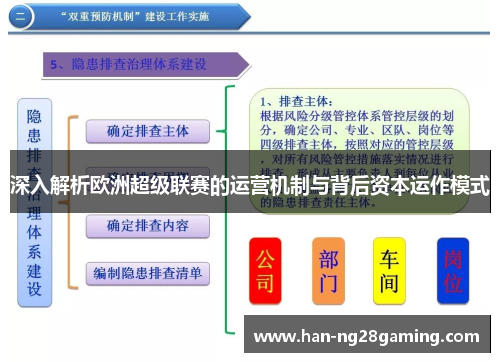 深入解析欧洲超级联赛的运营机制与背后资本运作模式 深入解析欧洲超级联赛的运营机制与背后资本运作模式