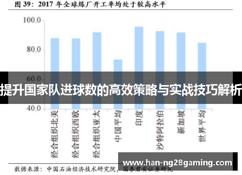 提升国家队进球数的高效策略与实战技巧解析