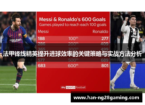 法甲锋线精英提升进球效率的关键策略与实战方法分析